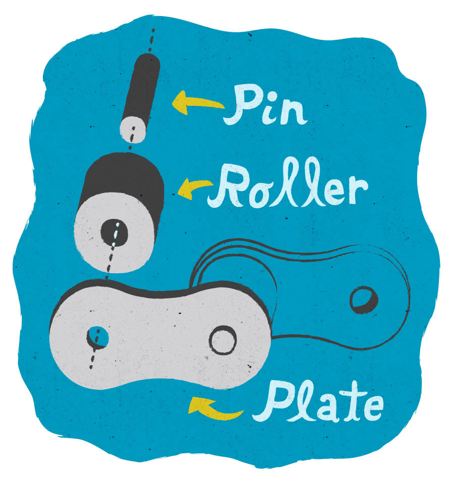Chain tool